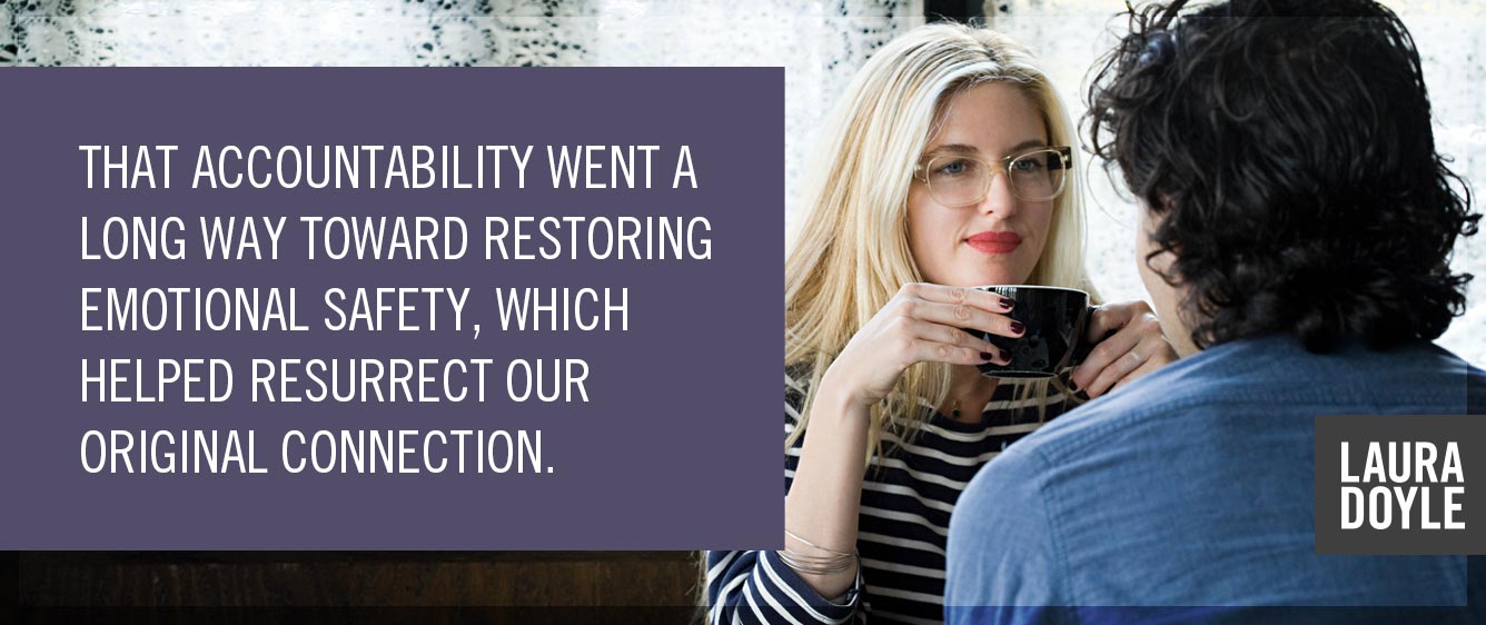 Accountability in Marriage